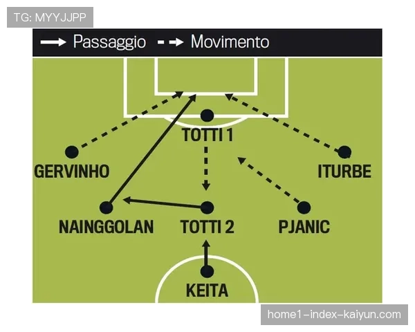 布莱顿传球424次掌控节奏 控场型打法延续上季风格
